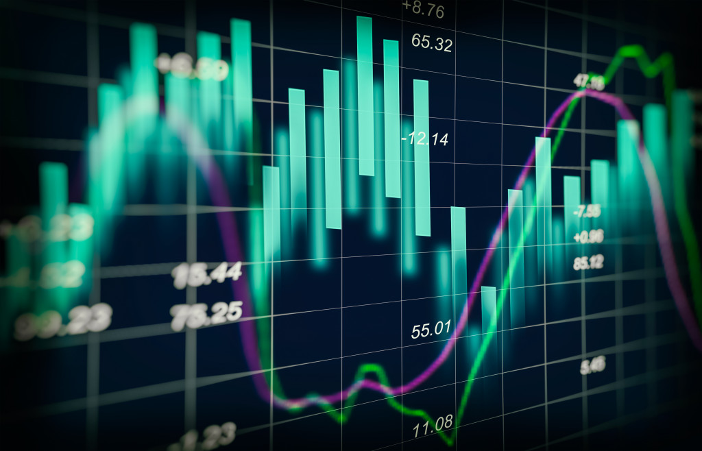 candlestick pattern movement in financial market